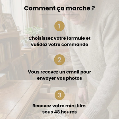 Mini-Film Souvenir — Offre Transmission — Jusqu’à 150 Photos