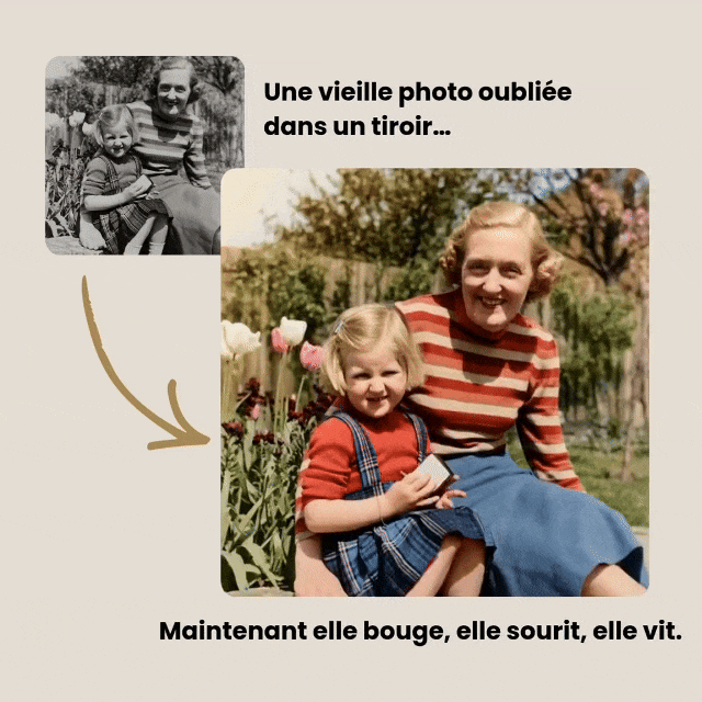 Mini-Film Souvenir — 3 Photos Animées