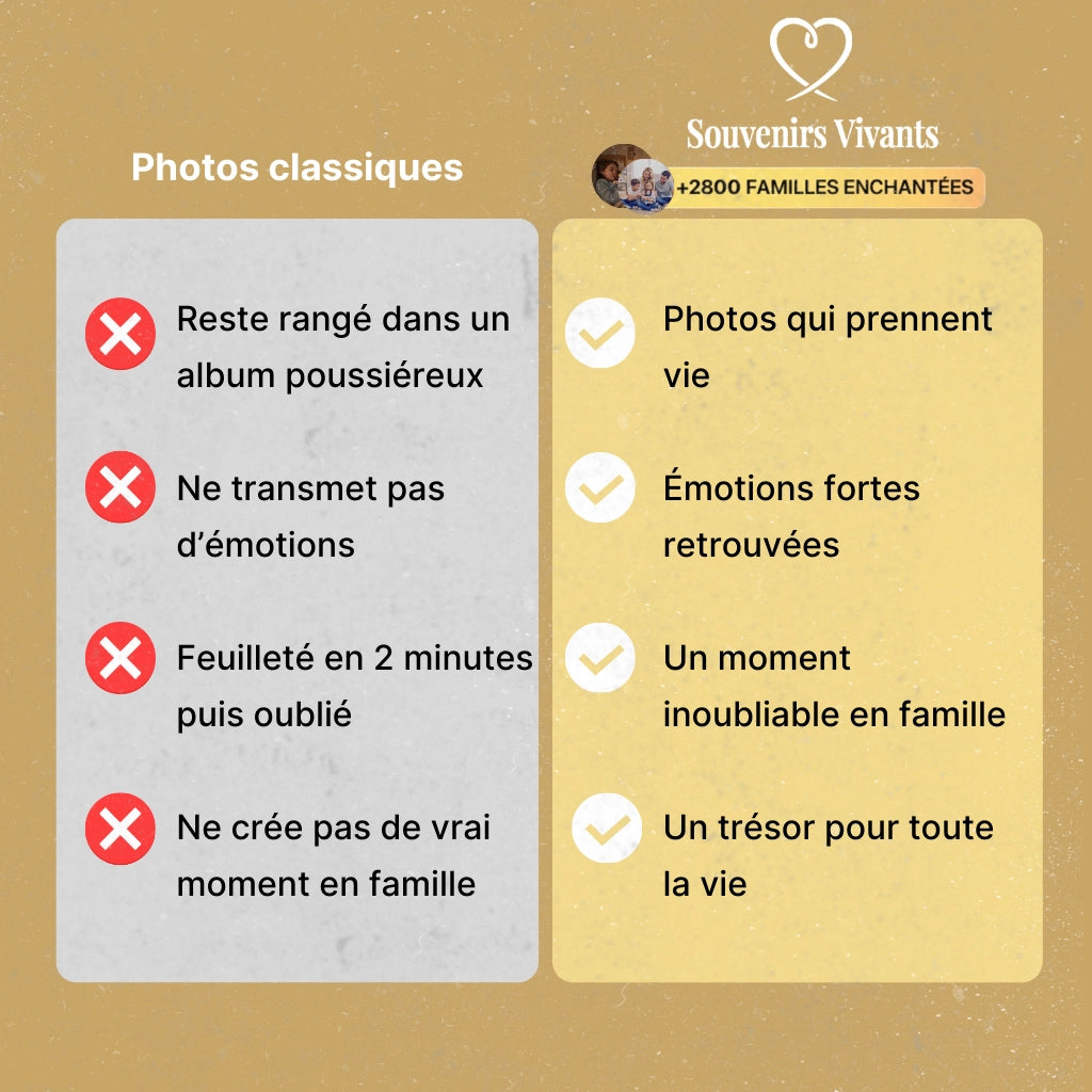 Mini-Film Souvenir — Vos Photos Transformées en Vidéo Émotionnelle
