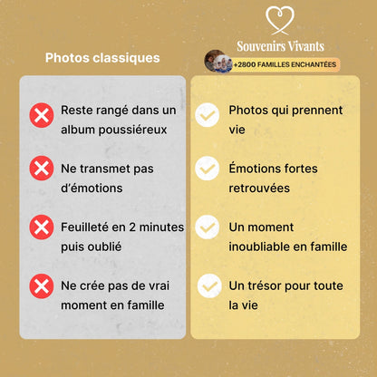 Mini-Film Souvenir — Vos Photos Transformées en Vidéo Émotionnelle